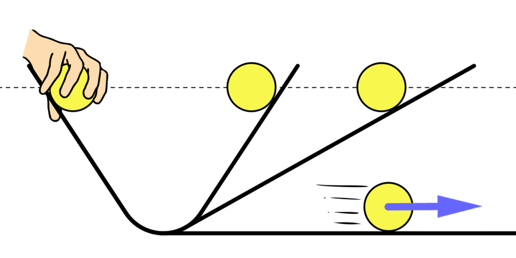 thought experiment on inertia
